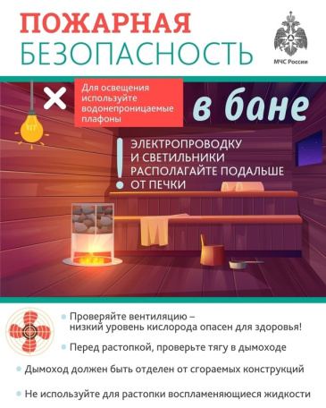 О правилах пожарной безопасности О правилах пожарной безопасности